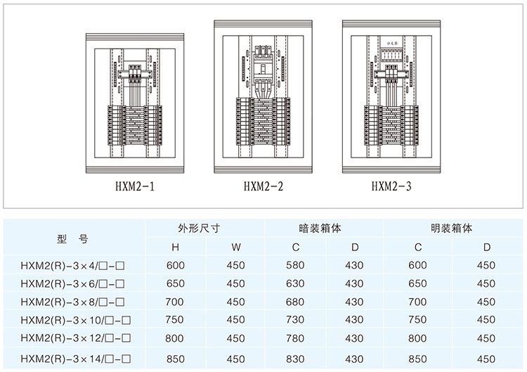 安装方案图